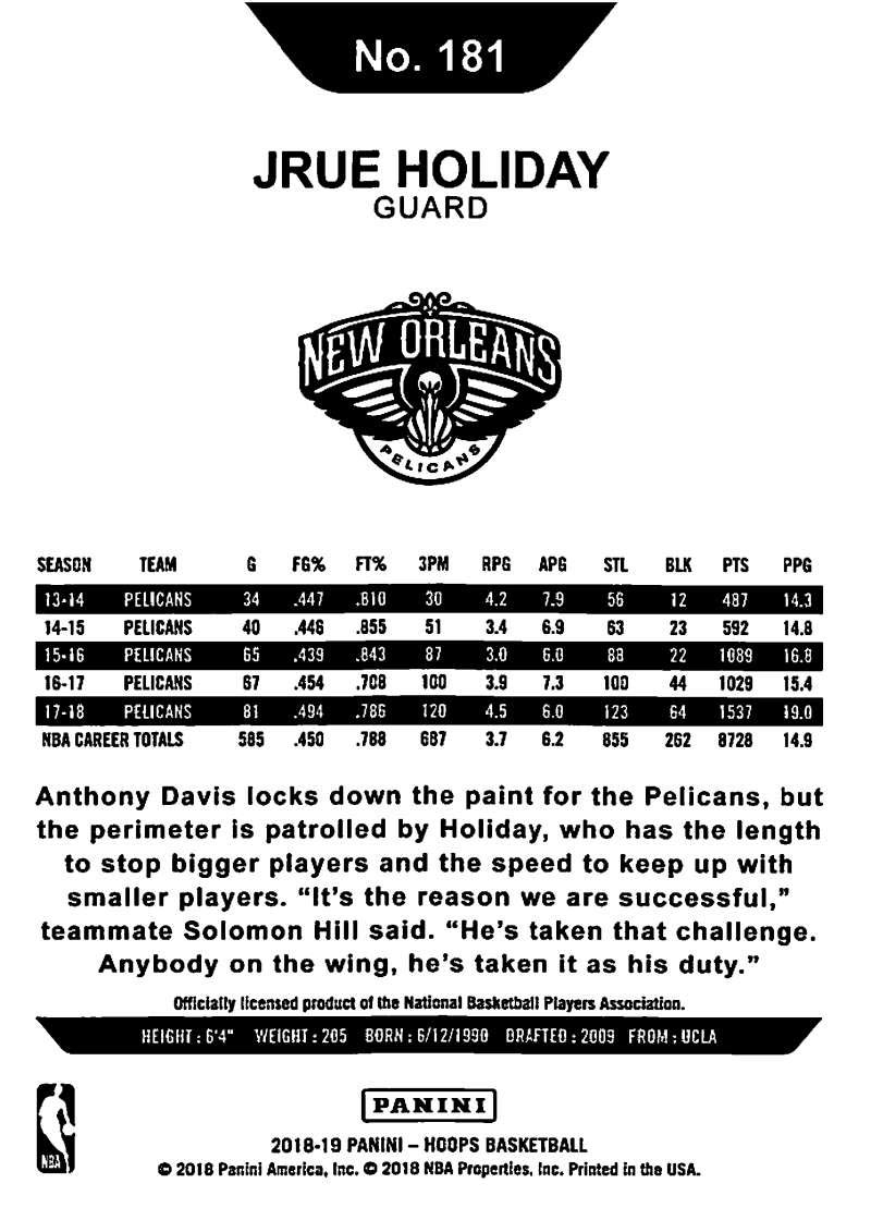 Amazon.com: 2018-19 NBA Hoops Winter Holiday #181 Jrue Holiday New